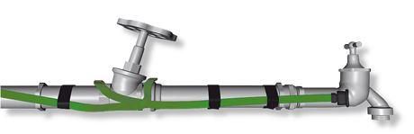 Heizband für Wasserleitungen
